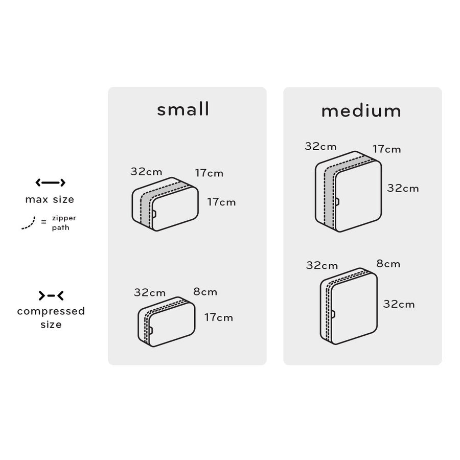 (image), size comparison of the small and medium packing cube, BPC-M-CH-1, BPC-S-CH-1